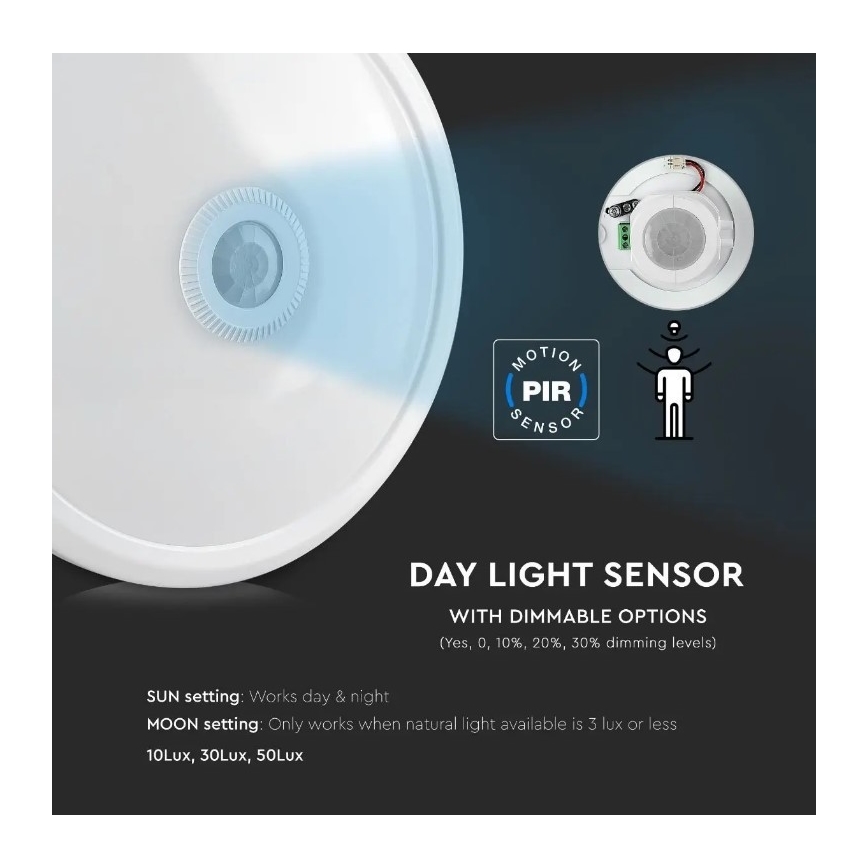 LED Taklampa med sensor SAMSUNG CHIP LED/12W/230V 6400K Ø 29 cm