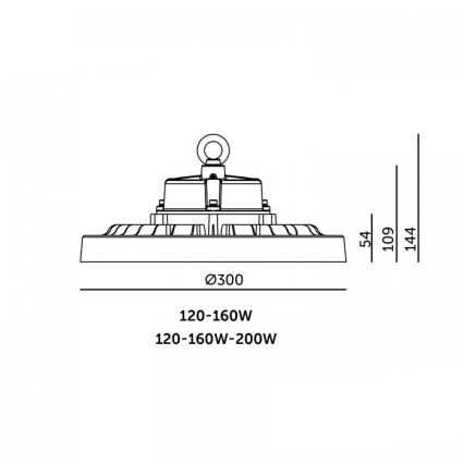 LED takmonterad industriarmatur RIO PRO HIGHBAY LED/120/160W/230V 4000/5000/6000K IP66