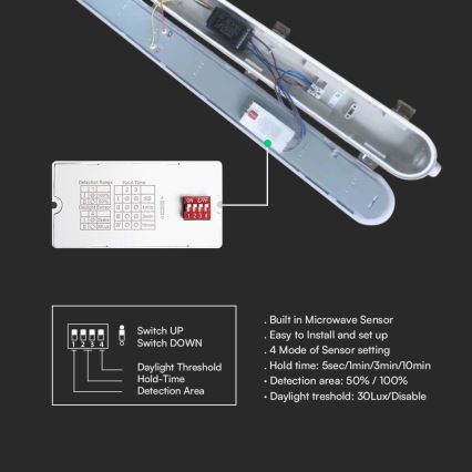 LED-teknisk lysrörsarmatur med rörelse- och skymningssensor LED/48W/230V IP65 4000K 150 cm