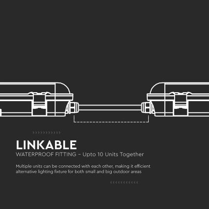 LED-teknisk lysrörsarmatur med rörelse- och skymningssensor LED/48W/230V IP65 4000K 150 cm