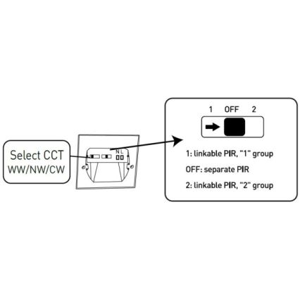 LED-trapparmatur med rörelse- och skymningssensor LED/1,5W/230V 3000/4000/6000K grå