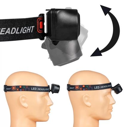 LED Dimbart uppladdningsbart pannlampa 2xLED/5V IP44 210 lm 2000 mAh