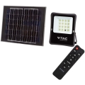 LED Utomhus solar strålkastare LED/16W/3,2V 4000K IP65 + fjärrkontroll