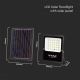 LED Utomhus solar strålkastare LED/20W/3,2V 6400K IP65 + fjärrkontroll