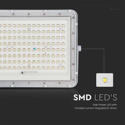 LED Utomhus solreflektor LED/20W/3,2V 4000K vit IP65 + fjärrkontroll