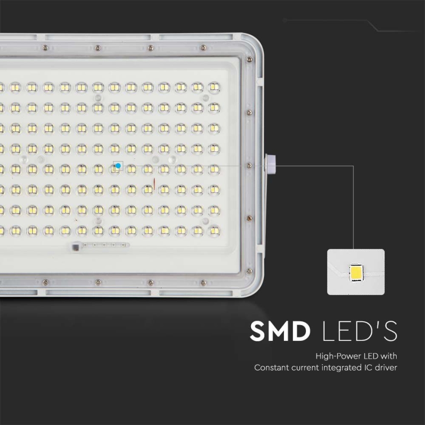 LED Utomhus solreflektor LED/20W/3,2V 4000K vit IP65 + fjärrkontroll