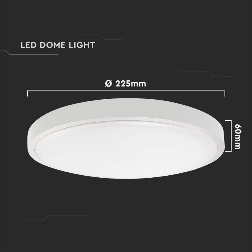 LED Utomhus taklampa med sensor LED/18W/230V 3000K IP44 vit