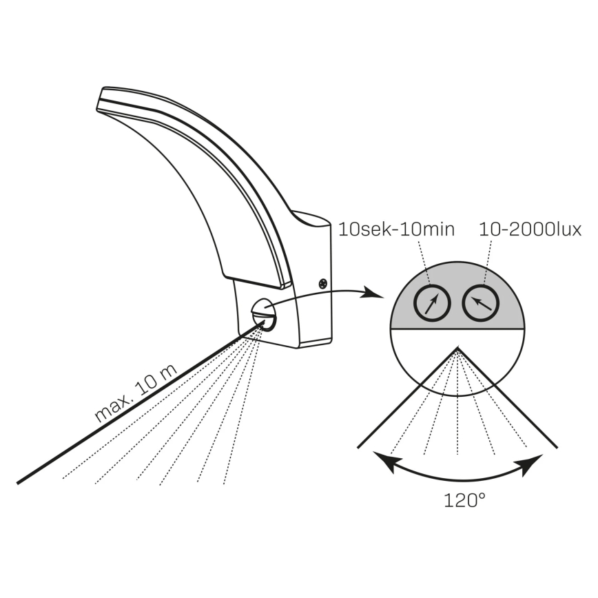 LED Utomhus vägglampa med sensor AMY LED/12W/230V IP44 svart
