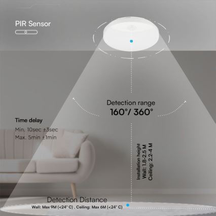 LED Vägglampa för badrum med sensor SAMSUNG CHIP LED/15W/230V 3000/4000/6000K IP44 vit