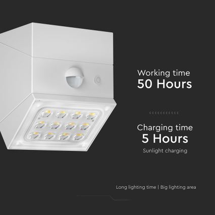 LED väggmonterad solcellslampa med sensor LED/2,5W/3,7V 3000/4000/6000K IP65 1200 mAh vit