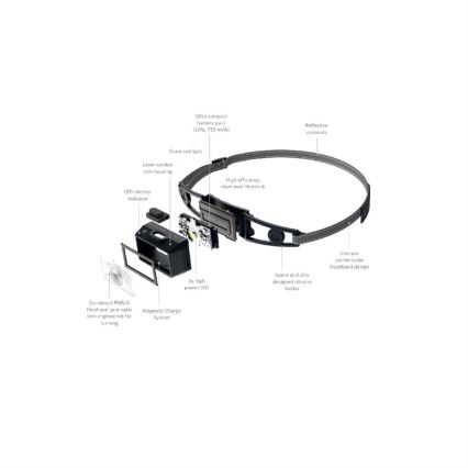 Ledlenser NEO1R - Dimmbar, uppladdningsbar LED-pannlampa LED/730 mAh IP67 250 lm 15 h svart