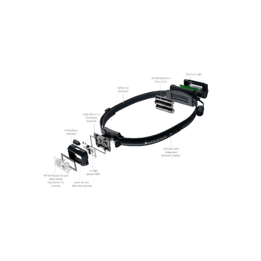 Ledlenser NEO3 - LED-dimbar pannlampa LED/3xAAA IP54 400 lm 20 h blå