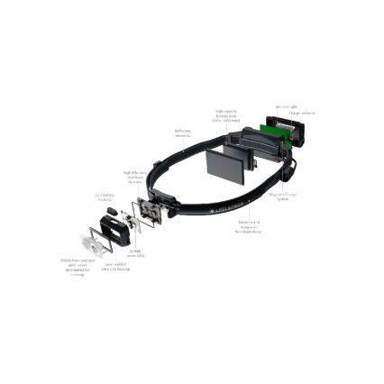 Ledlenser NEO5R - LED dimbar uppladdningsbar pannlampa LED/1800 mAh IP54 600 lm 35 h svart/vit