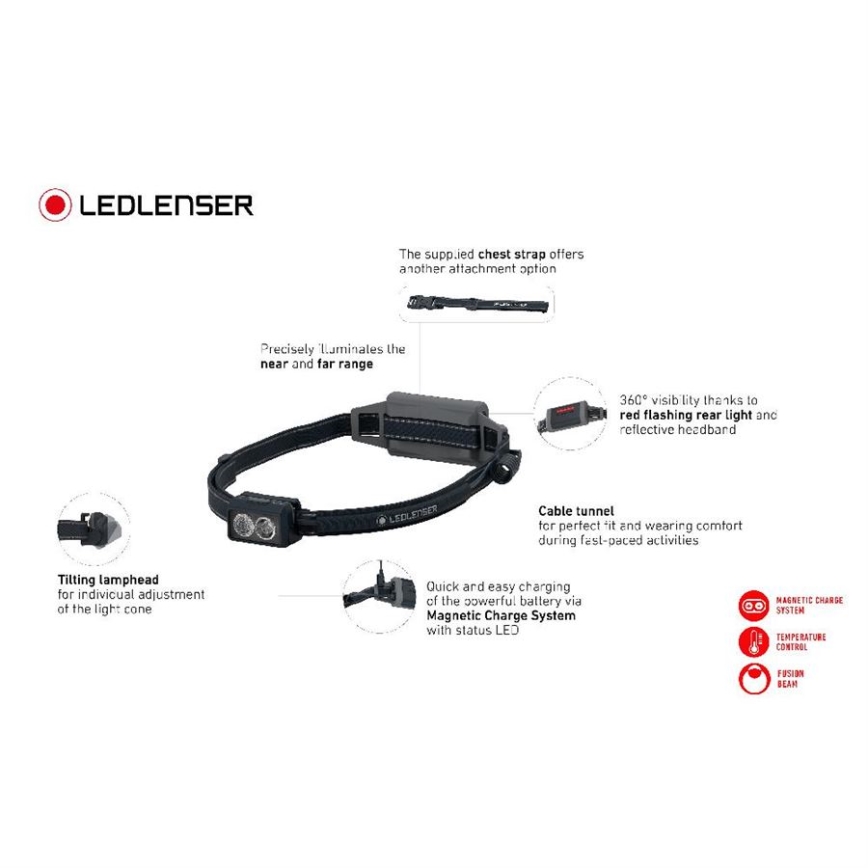 Ledlenser NEO5R - LED dimbar uppladdningsbar pannlampa LED/1800 mAh IP54 600 lm 35 h svart/vit
