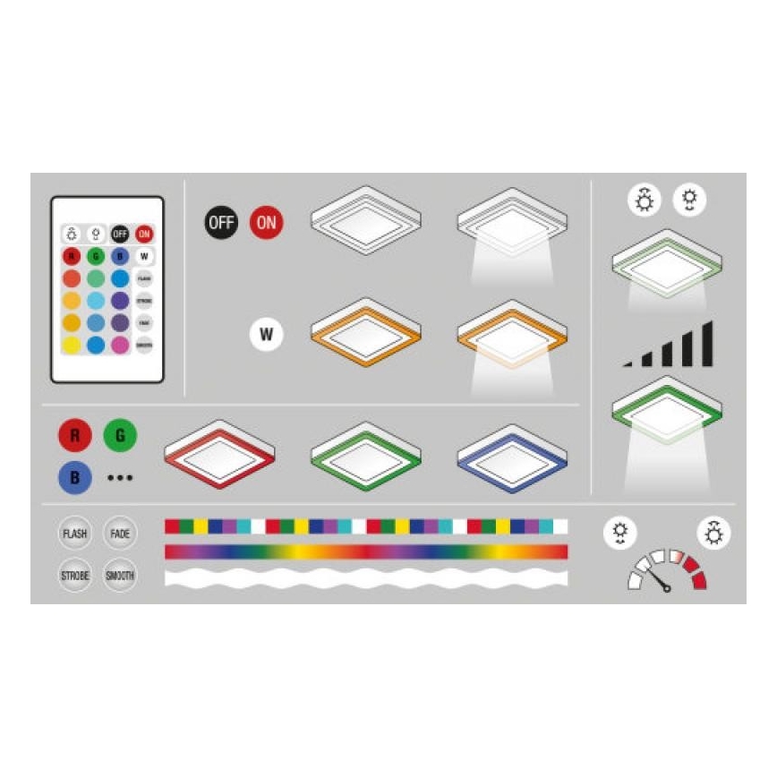 Ledvance - LED RGB Dimbar taklampa LED/19W/230V + fjärrkontroll