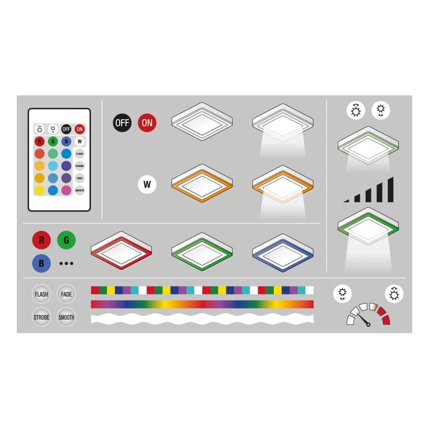 Ledvance - LED RGB dimbar taklampa LED/38W/230V + fjärrkontroll