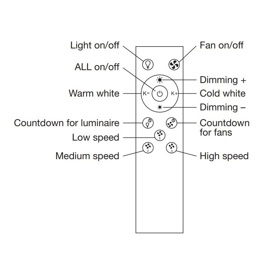 Ledvance - SMART+ LED dimbar taklampa med fläkt LED/35W/230V Wi-Fi 3000-6500K + fjärrkontroll
