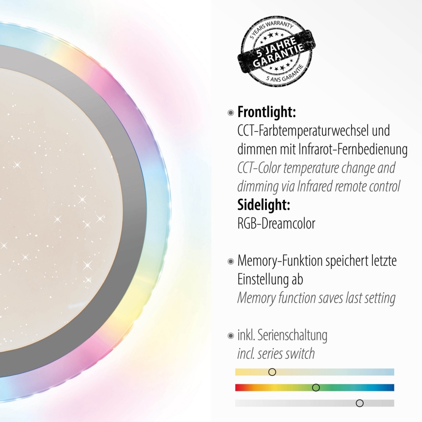 Leuchten Direkt 15411-21- LED RGB Dimbart takarmatur CYBA LED/26W/230V + fjärrkontroll