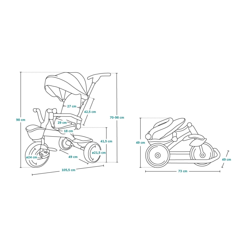 Lionelo - Barntrehjuling TRIS rosa/grå