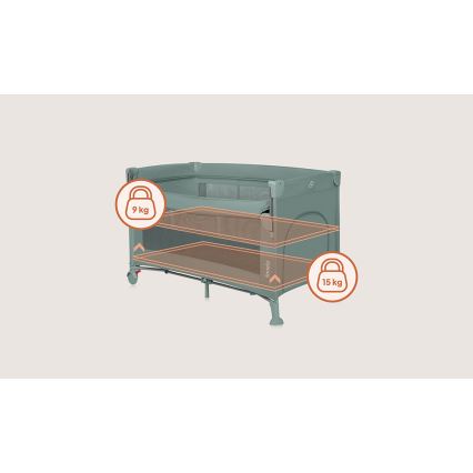 Lionelo - Resesäng 3-i-1 ELLEN Green Sage