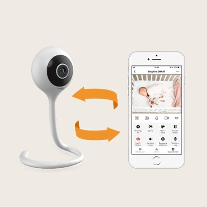 Lionelo - Smart babymonitor BABYLINE SMART Wi-Fi Vit