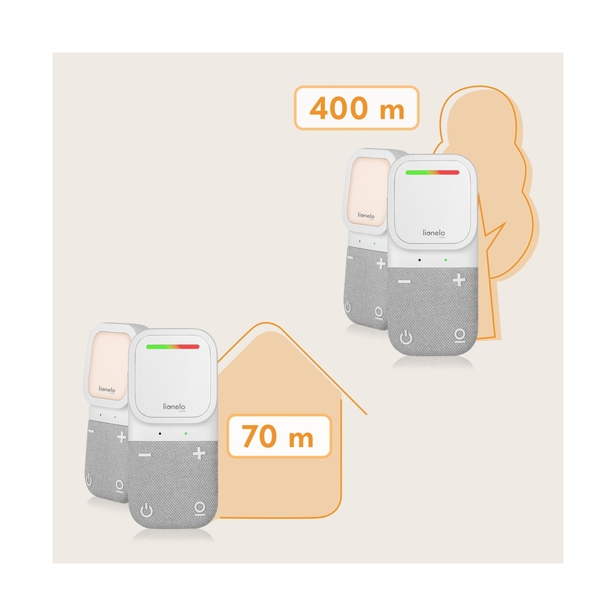 Lionelo - Trådlös, laddbar ljudbabyvakt BABYLINE 2.2 5V