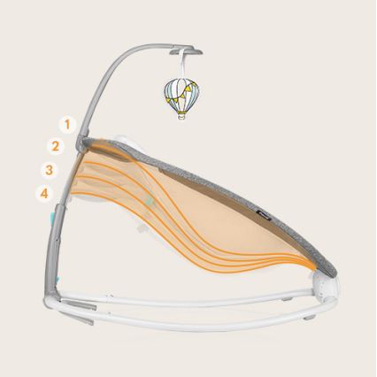 Lionelo - Vibrerande vippstol med melodi PASCAL 2xAA grå/turkos