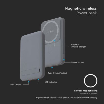 Magnetisk strömbank med trådlös laddning Power Delivery 10 000mAh/20W/3,7V grå