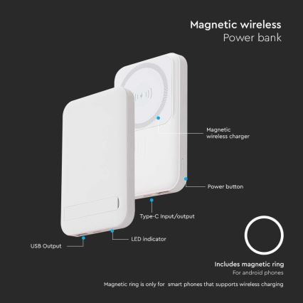Magnetisk strömbank med trådlös laddning Power Delivery 10 000mAh/20W/3,7V vit