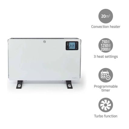 Elektrisk direktvärmare/konvektor 750/1250/2000W/230V Wi-Fi Tuya + fjärrkontroll