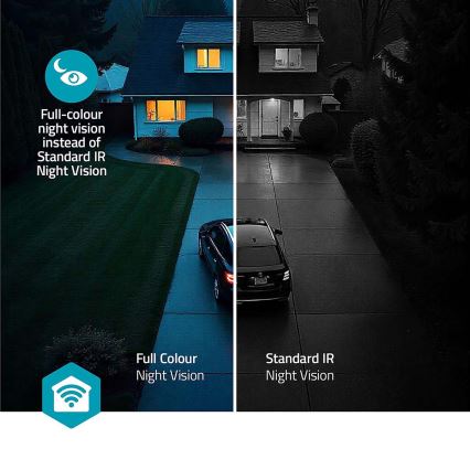 SmartLife utomhuskamera 5V 4K 8MP 3840x2160p IP65 Wi-Fi Tuya