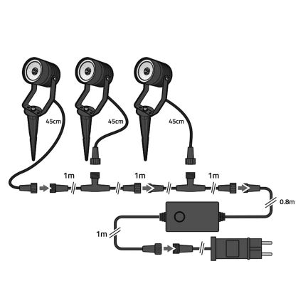 Set om 3 dimbara utomhuslampor LED RGBW SmartLife LED/3W/230V IP65 Wi-Fi Tuya svart