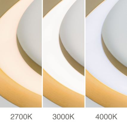 LED Dimbart taklampa MANTA LED/38W/230V 2700/3000/4000K Ø 45 cm guld