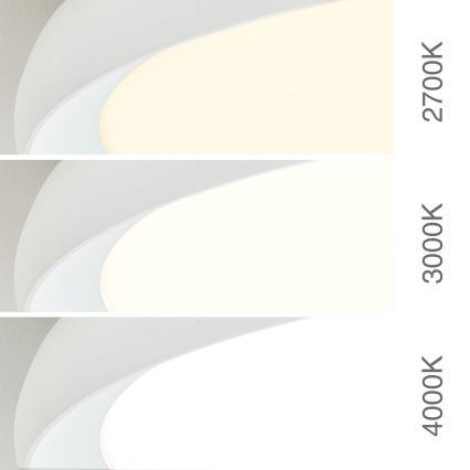 LED taklampa KANT LED/30W/230V 2700/3000/4000K Ø 40 cm vit