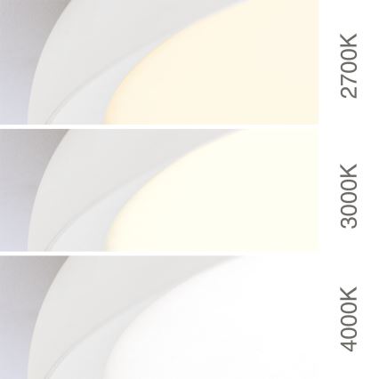 LED taklampa KANT LED/66W/230V 2700/3000/4000K Ø 80 cm vit