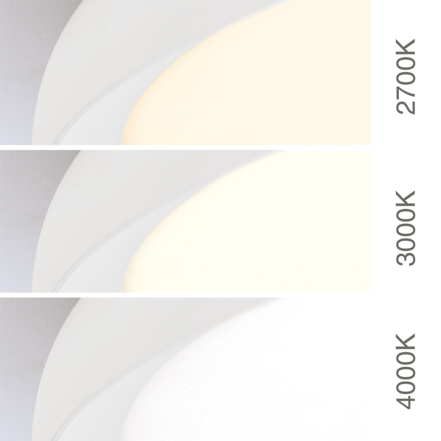 LED taklampa KANT LED/66W/230V 2700/3000/4000K Ø 80 cm vit