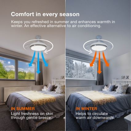 Osram - dimbar LED-taklampa med fläkt PONIENTE LED/36W/230V 3000/4000/6500K + fjärrkontroll