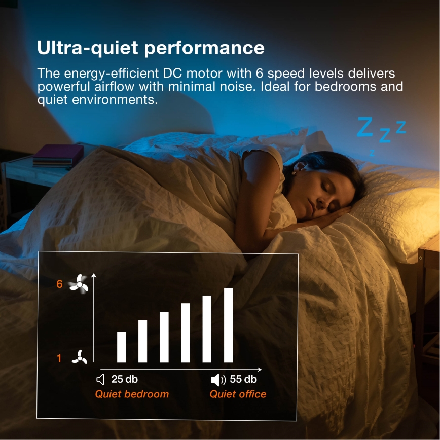 Osram - dimbar LED-taklampa med fläkt PONIENTE LED/36W/230V 3000/4000/6500K + fjärrkontroll