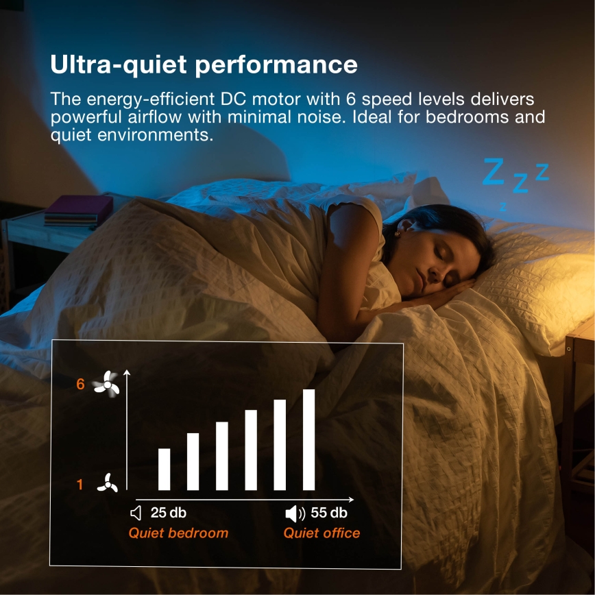 Osram - LED dimbar takfläkt FOHN LED/18W/230V 3000/4000/6500K + fjärrkontroll