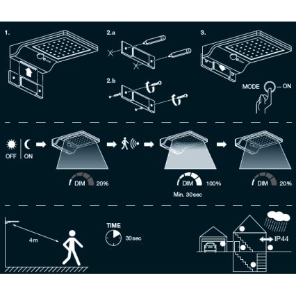 Osram - LED solcellsdriven vägglampa med DOORLED-sensor, 3 W, 3,3 V, 2000 mAh, IP44, vit
