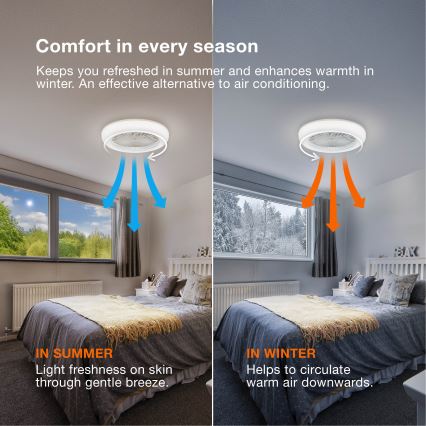 Osram - LED Dimbart takarmatur med fläkt MURLAN LED/26W/230V 3000-6500K + fjärrkontroll