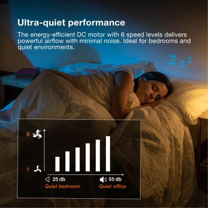 Osram - LED Dimbart takarmatur med fläkt MURLAN LED/26W/230V 3000-6500K + fjärrkontroll