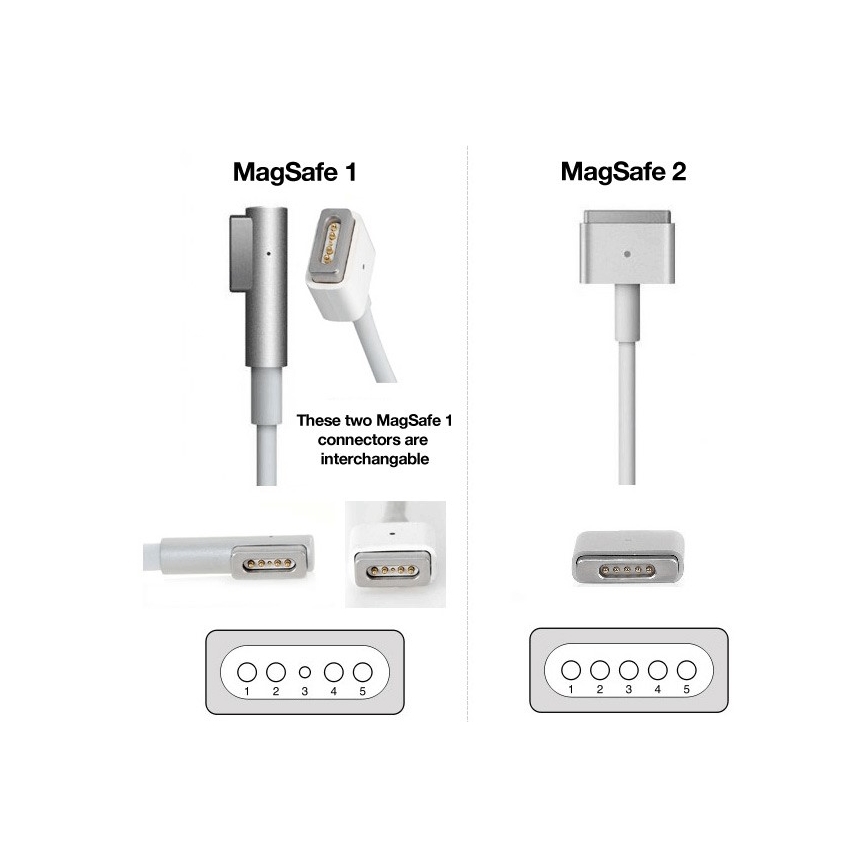 PATONA-Laddare 16,5V/3,65A 60W Apple MacBook Air A1436, A1465, A1466 MagSafe 2
