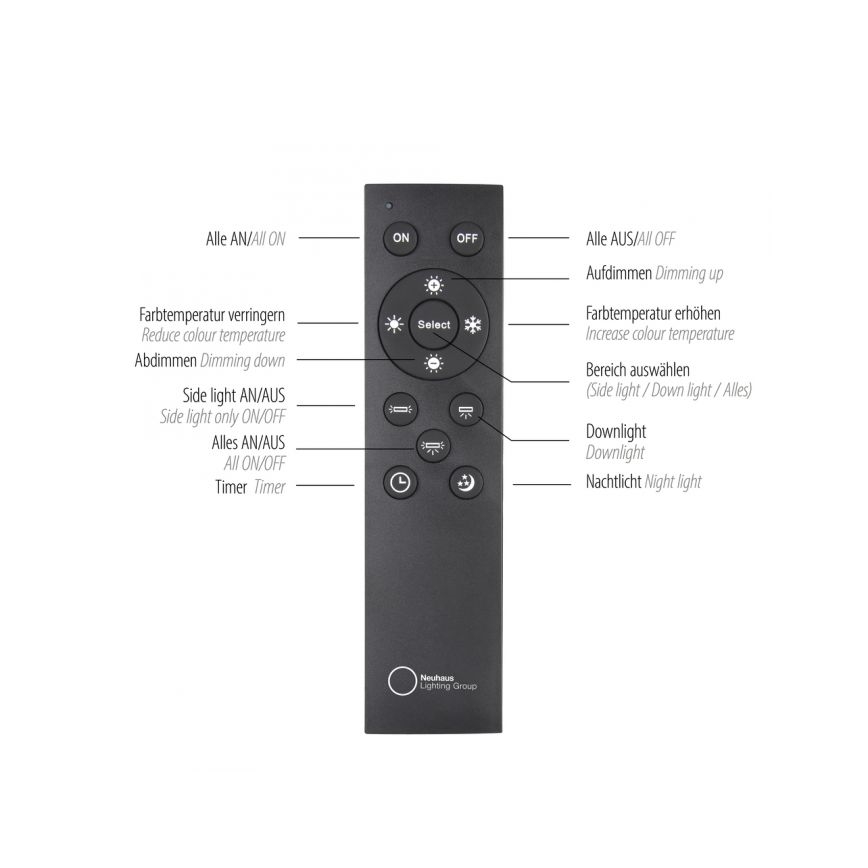 Paul Neuhaus 6121-79 - LED ljusreglerad spotlight PURE 4xLED/4W/230V + LED/9W 2700-5000K + fjärrkontroll