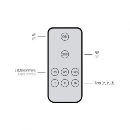 Paul Neuhaus 8152-79 - LED dimbar vägglampa PUNTUA LED/1W/3,7V 2200 mAh + fjärrkontroll
