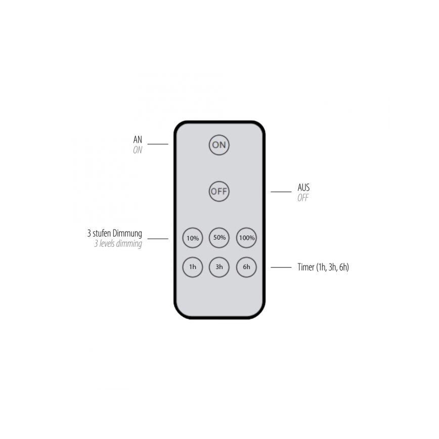 Paul Neuhaus 8153-79 - LED dimbar vägglampa PUNTUA LED/1,3W/3,7V 2200 mAh + fjärrkontroll