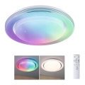 Paulmann 70547 - LED RGBW/38,5W Dimbar taklampa RAINBOW 230V 3000-6500K + fjärrkontroll