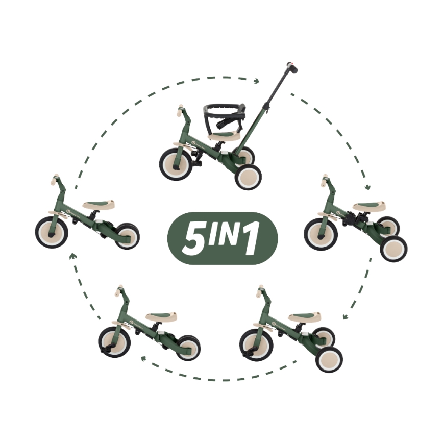 PETITE&MARS - Trehjuling för barn 05.01.2001 TURBO Misty Green