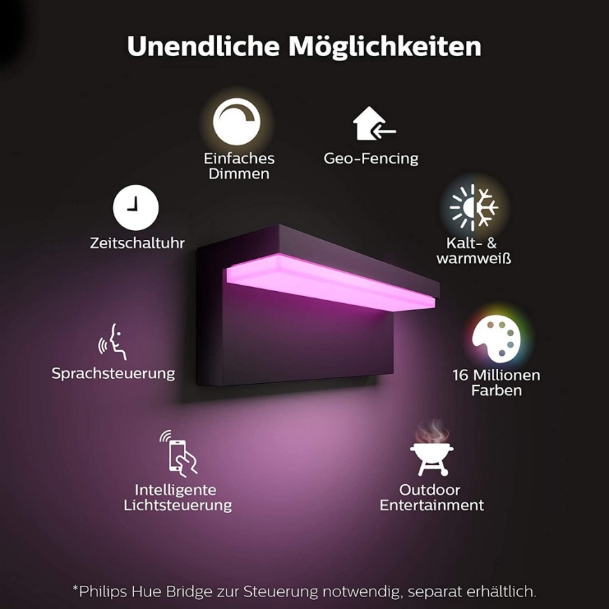 Philips - LED RGBW Dimbar vägglampa utomhus Hue NYRO LED/13,5W/230V 2000-6500K IP44