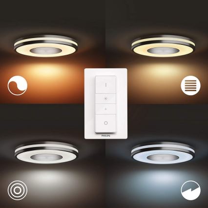 Philips - Dimmbar Hue BEING LED/27W/230V + fjärrkontroll